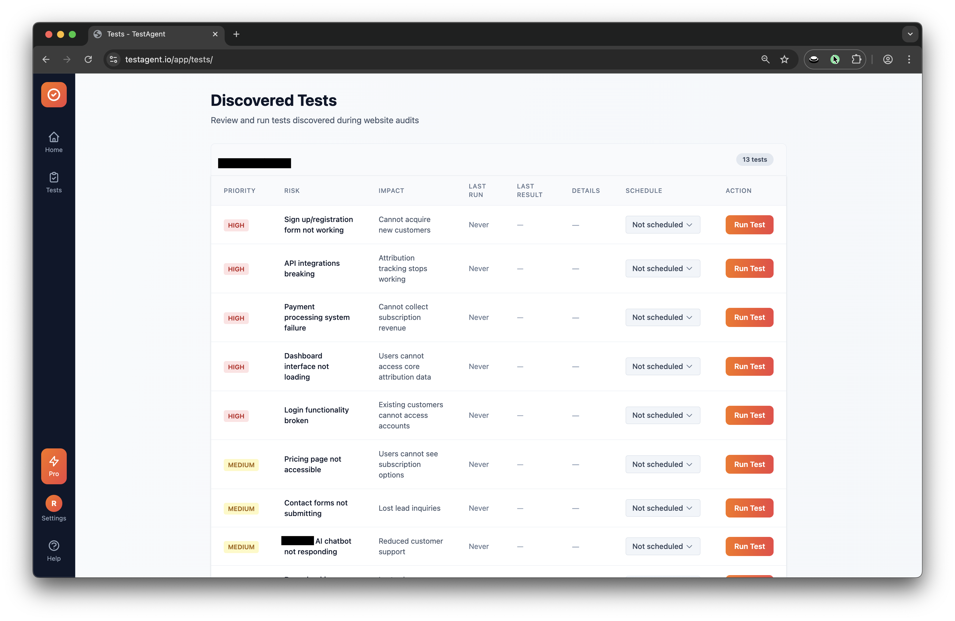 Marketing SaaS discovery results